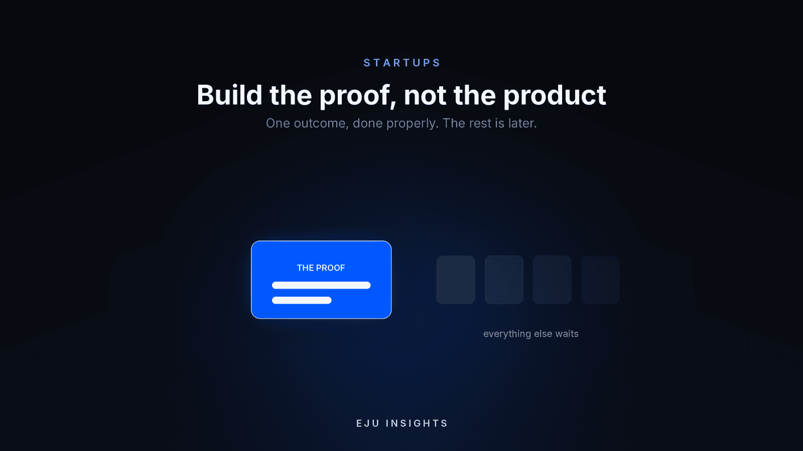 A dark graphic showing one bright highlighted block ahead of several dimmed blocks waiting in line.